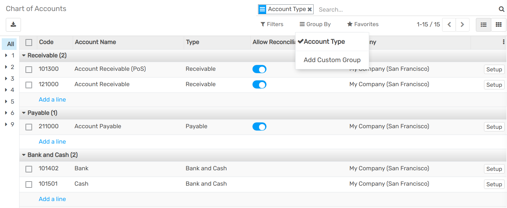 Group the accounts by type in Flectra Accounting