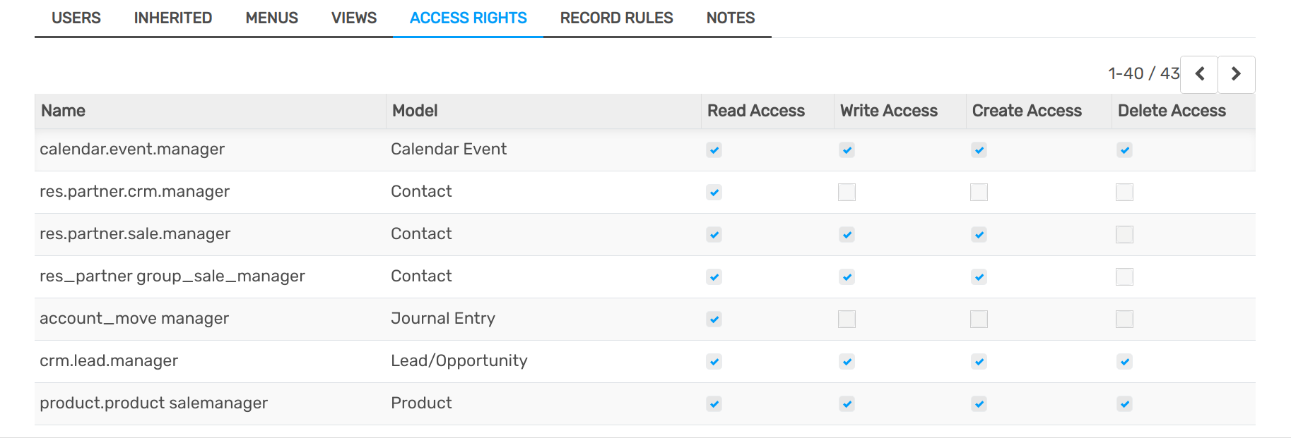 View of a group’s form emphasizing the tab access rights in Flectra