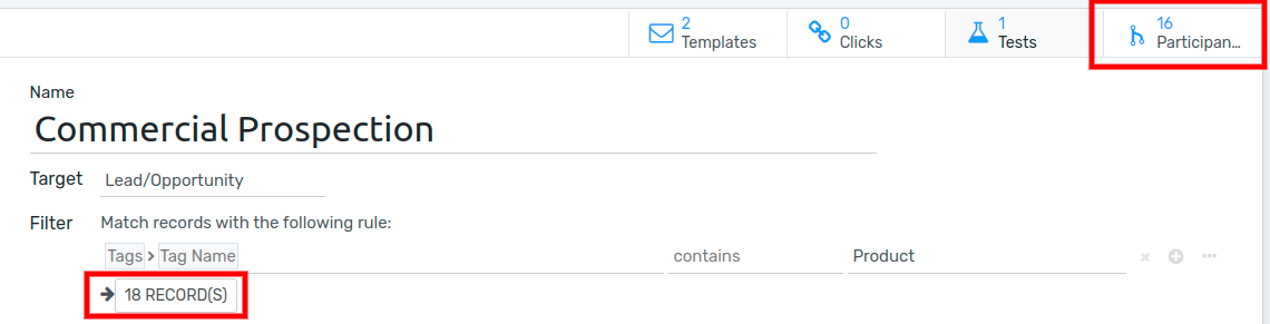 Difference between real-time record count and total participants on a markeing campaign.