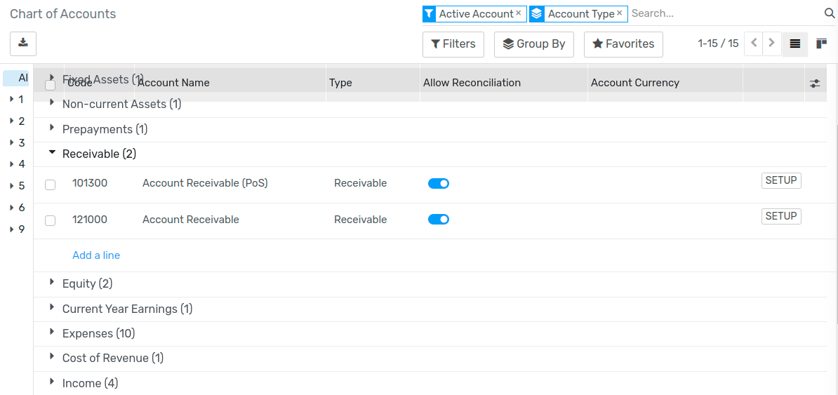 Group the accounts by type in Flectra Accounting