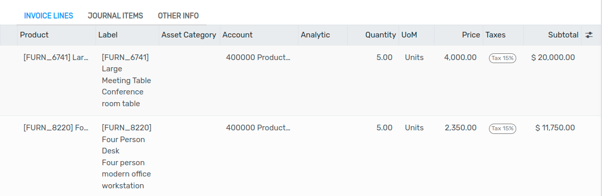 Flectra fills out the Tax field automatically according to the Default Taxes