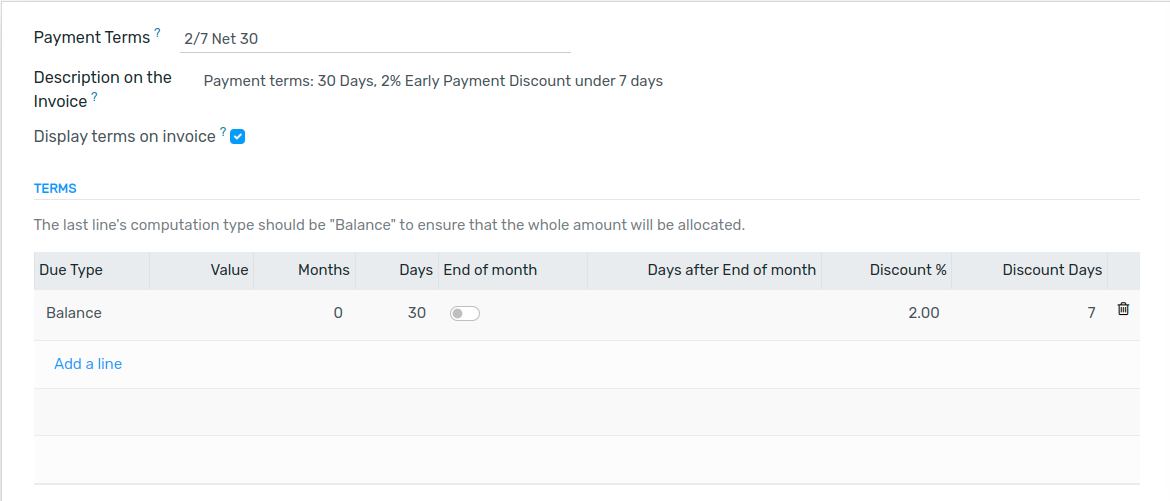 Configuration of payment terms named "2/7 Net 30". The field "Description on Invoices" reads: "Payment terms: 30 Days, 2% Early Payment Discount under 7 days".