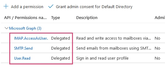 API permissions needed for Flectra integration are listed under the Microsoft Graph.