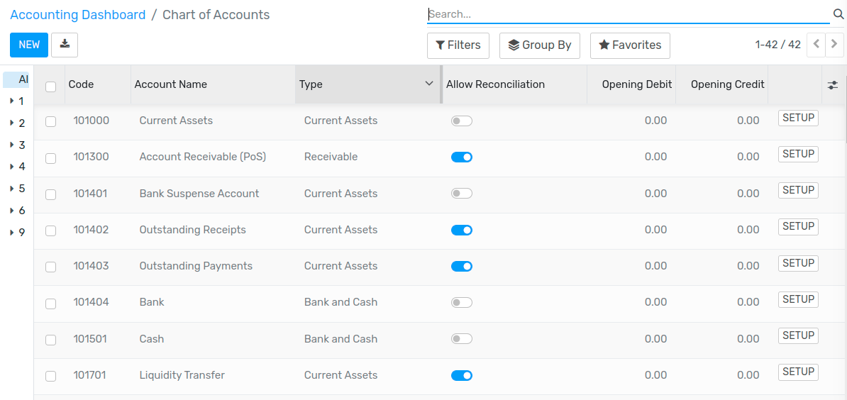 Setup of the Chart of Accounts and their opening balances in Flectra Accounting