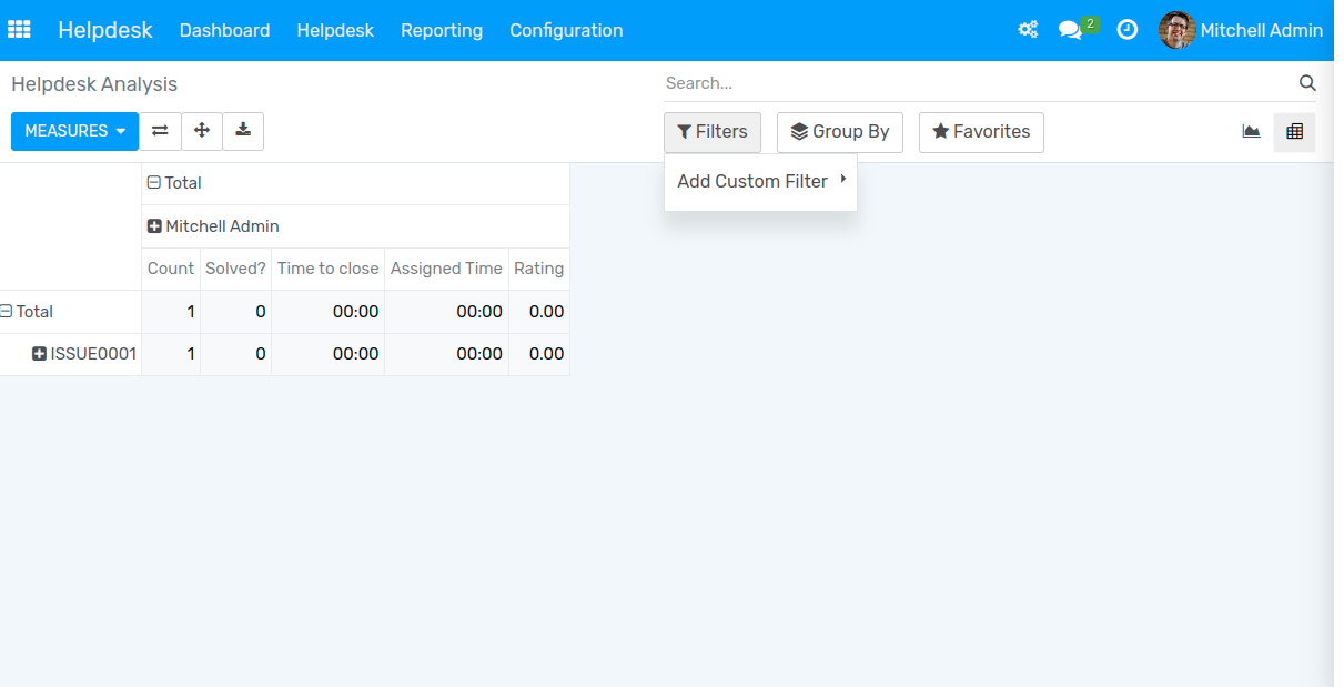 View of the SLA status analysis page emphasizing the group by option in Flectra Helpdesk