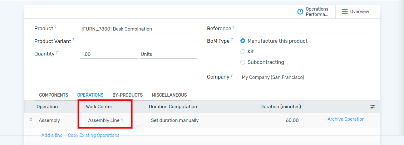 Add work centers to Bill of Materials operations.