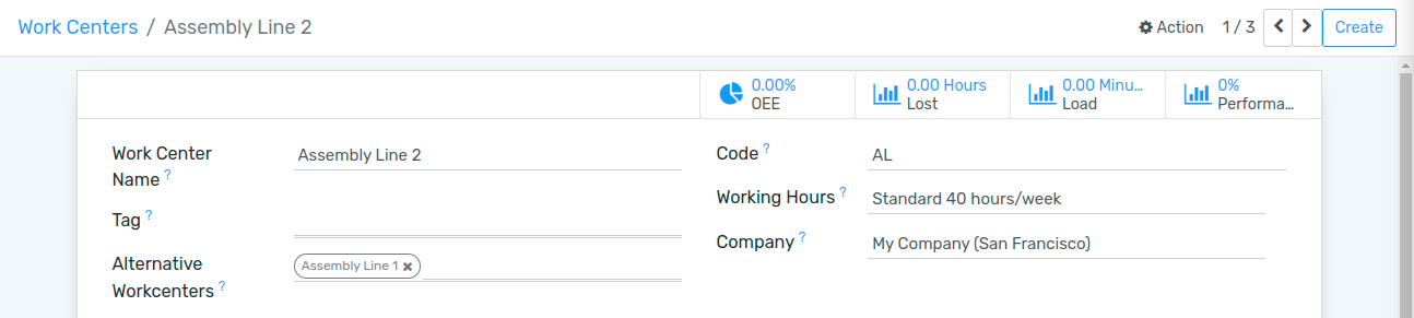 An example of a fully configured work center form.