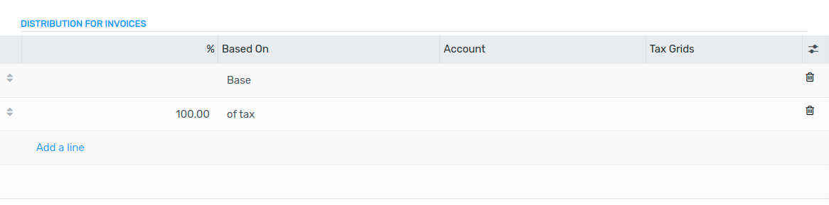 Fill in the account column with a transitional accounts where taxes go until the payment is registered
