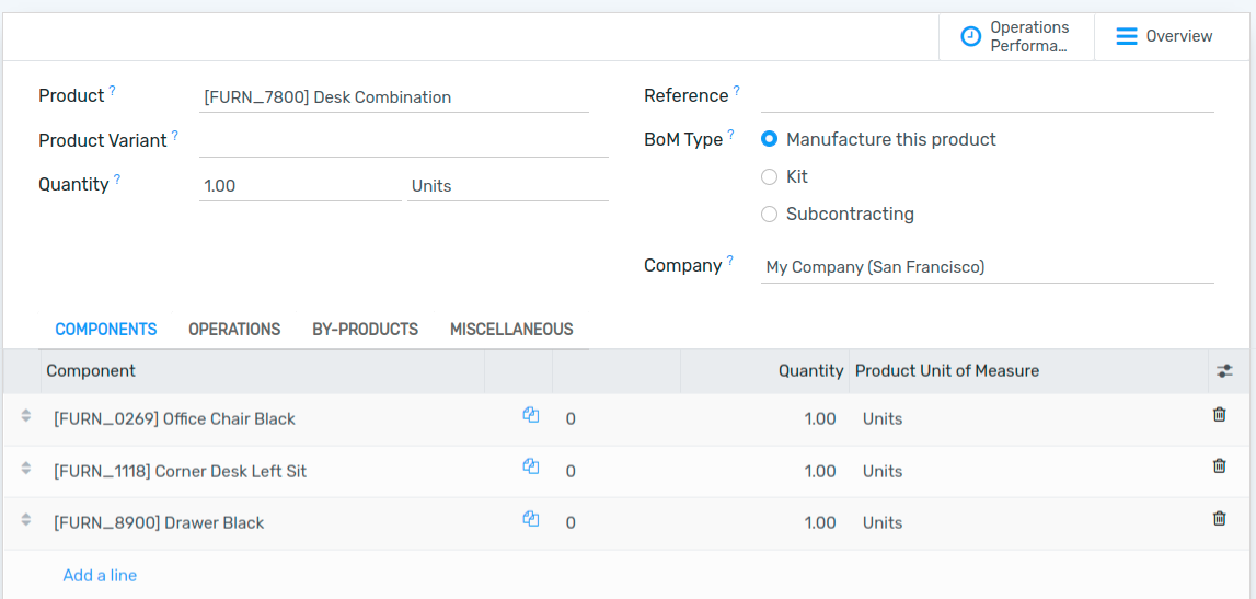 Set up a Bill of Materials.