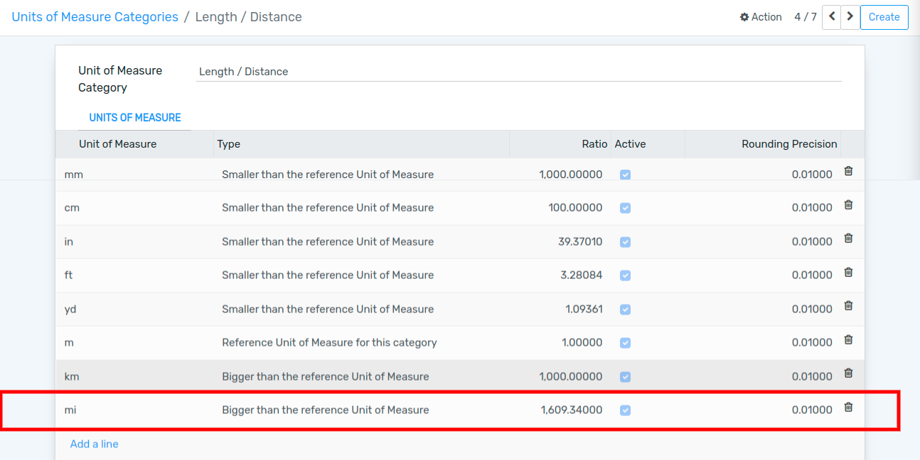 Convert products from one unit to another as long as they belong to the same category.