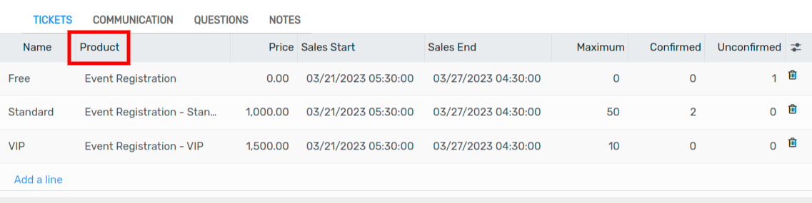 View of an event form highlighting the column product under the tickets tab in Flectra Events.