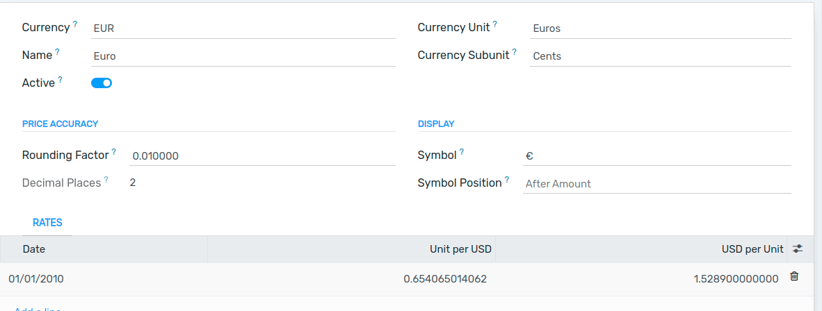Create or modify the currency rate.