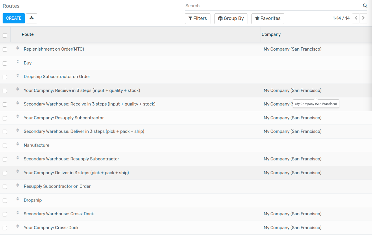 View of all the preconfigured routes Flectra offers.