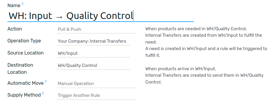 Overview of a "Pull From" rule that creates a transfer between the stock and the packing zone.