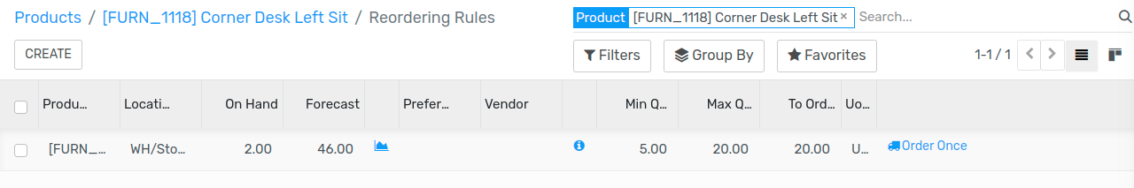 Create a reordering rule in Flectra