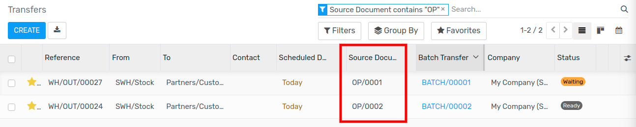 A reordering rule automatically creates two receipts for stock between warehouses.