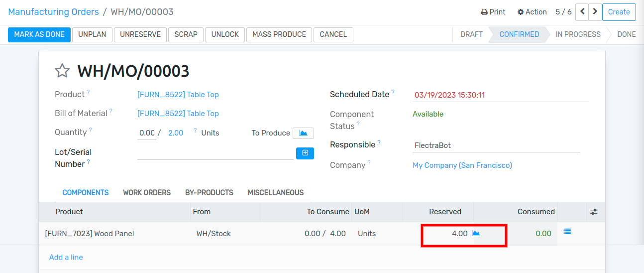 A manufacturing order for a top-level product.