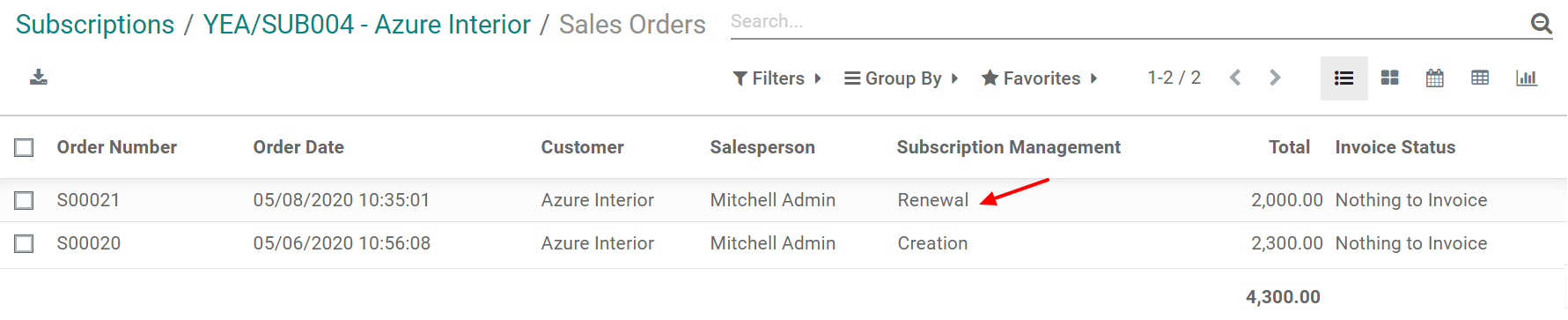 Renewal as Subscription Management form in Flectra Subscriptions