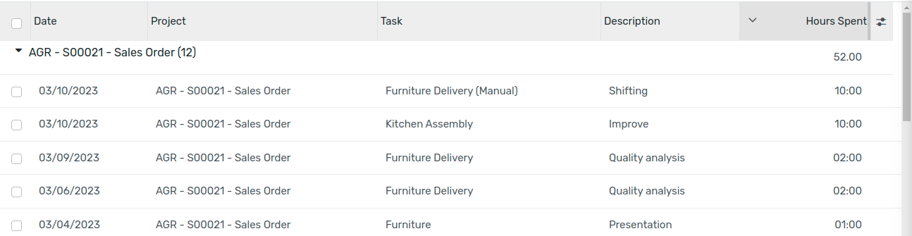 View of the details of a project/task in Flectra Timeheets